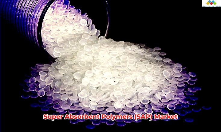 Super Absorbent Polymers