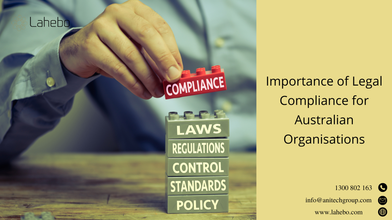 Importance of Legal Compliance for Australian Organisations 

