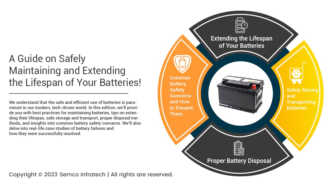 Effective Tips for Prolonging Your Car Battery'S Lifespan  