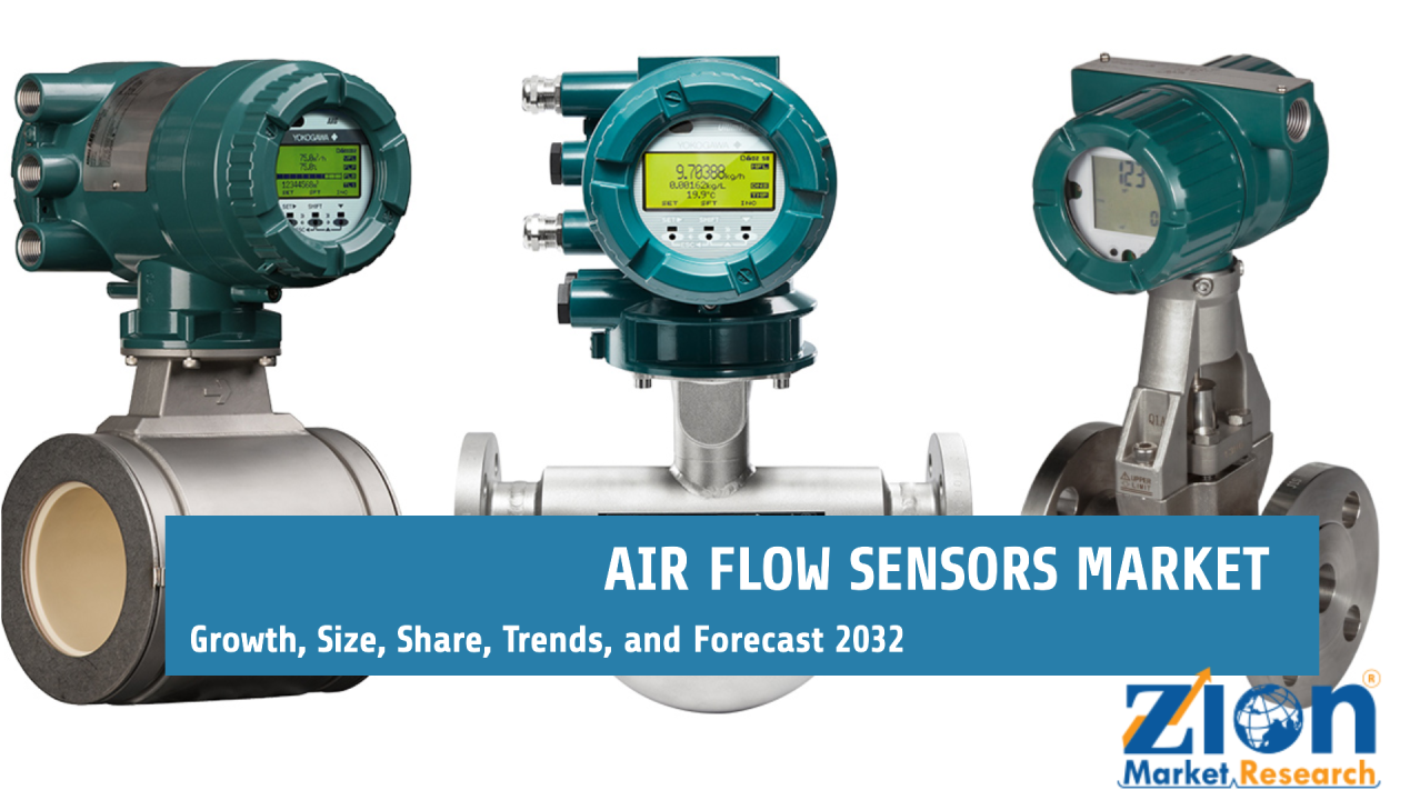 Mercado de sensores de flujo de aire
