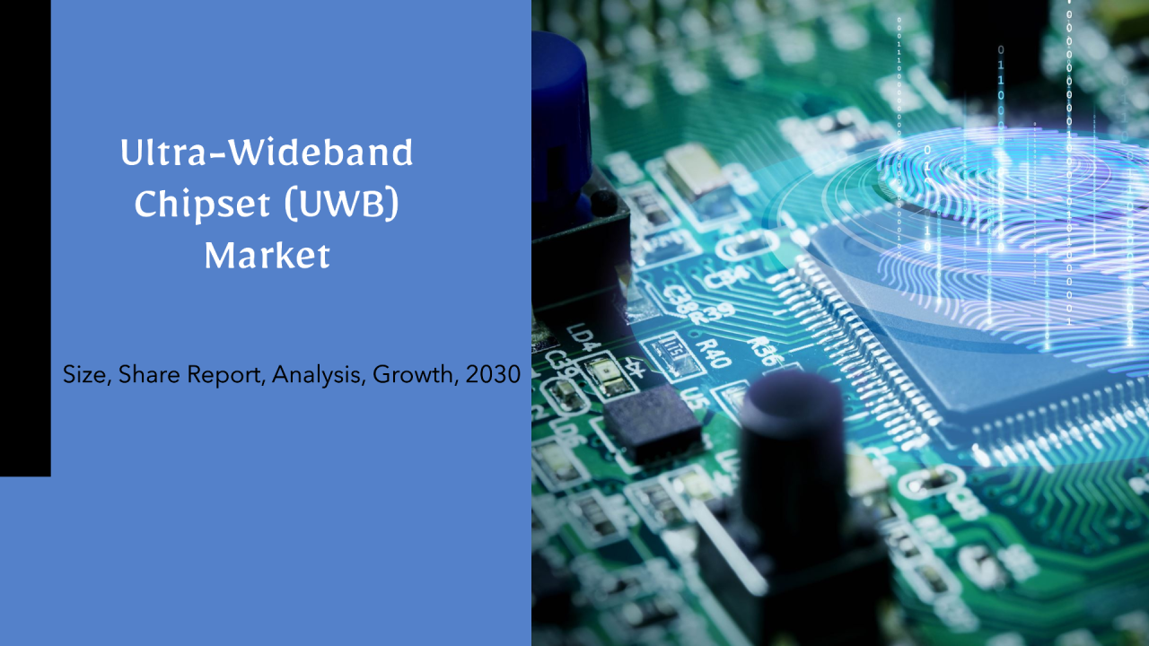 Markt für Ultrabreitband-Chipsätze (UWB)