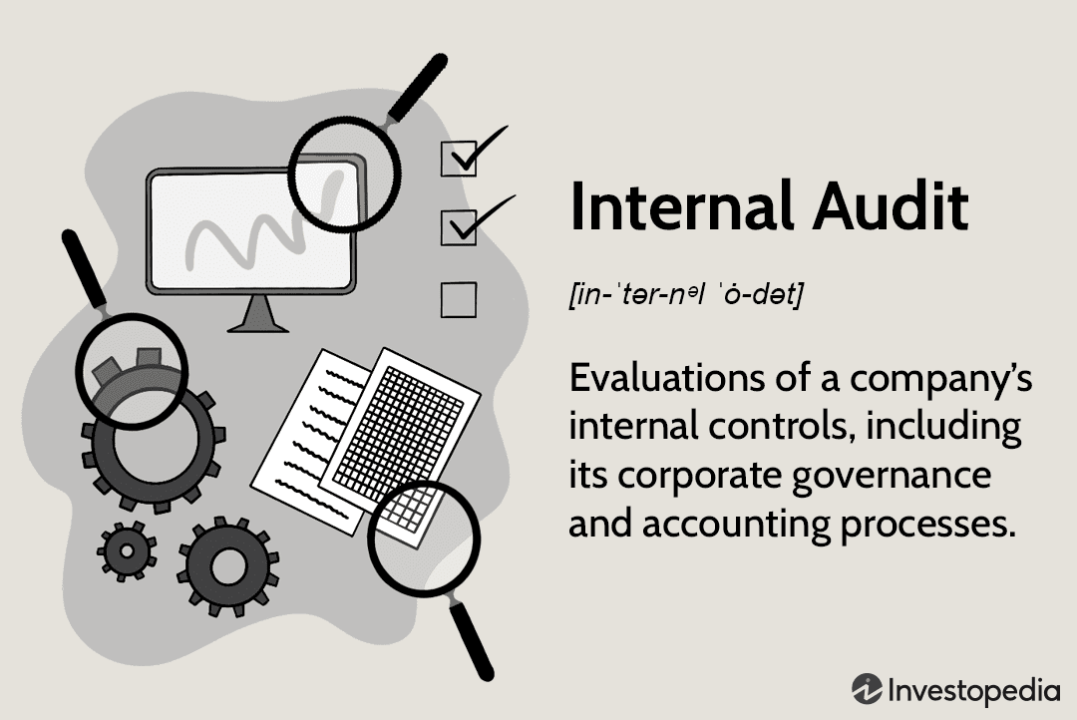 Internal Audit: What It Is Different Types and the 5 Cs Internal Audit: What It Is Different Types and the 5 Cs