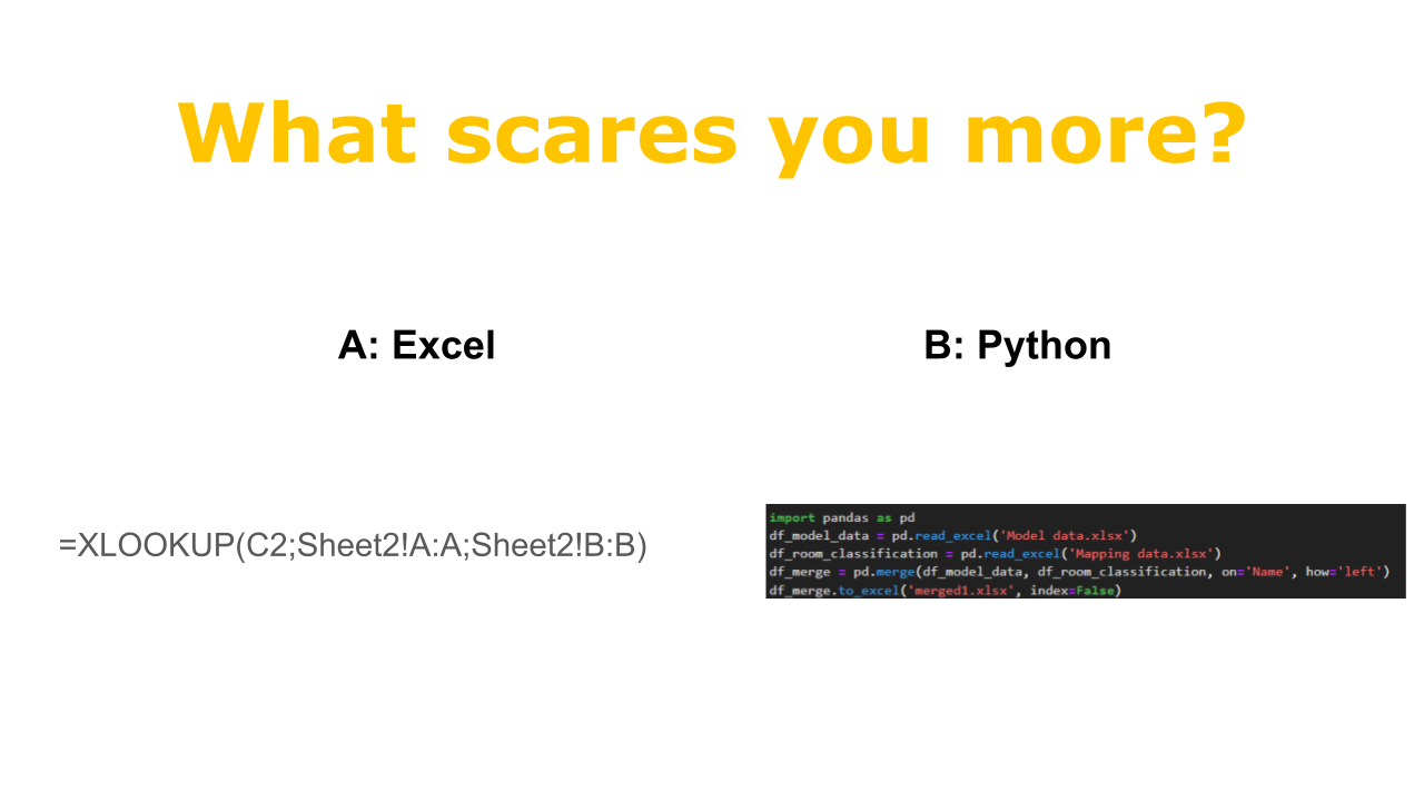 Programming is scary...