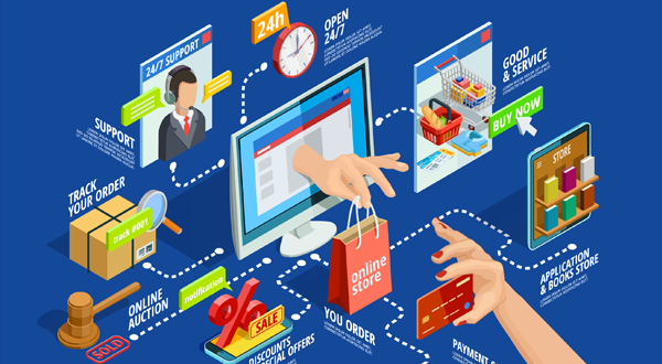 7 Effective Ways to Ensure a Successful E-commerce Business