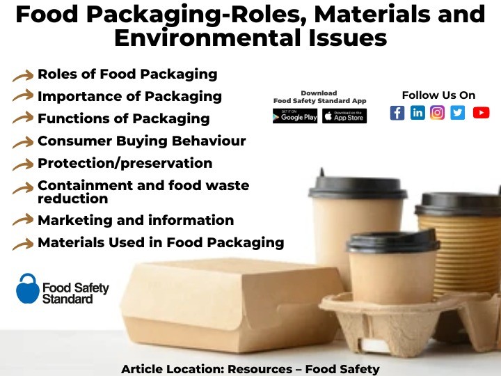 Food Packaging-Roles, Materials and Environmental Issues