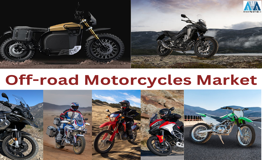 Global Motorcycle Accessories Market Is Expected To Reach US, motorcycle  accessories