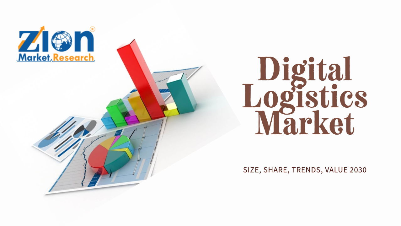 Mercado de logística digital