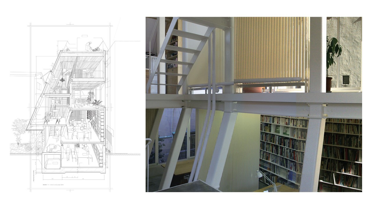 Architectural Behaviorology and the workplace of the future Architectural Behaviorology and the workplace of the future