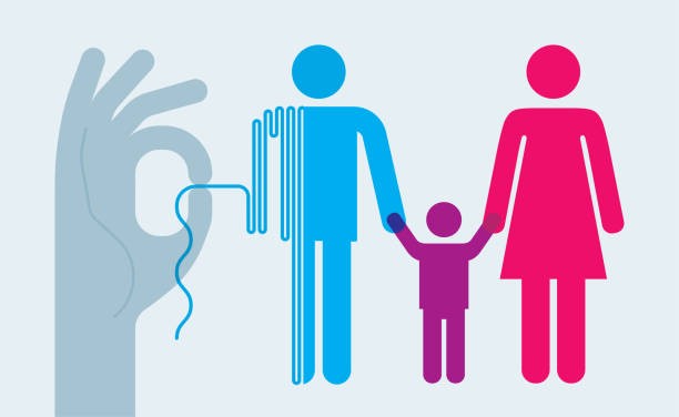 Comparing Malicious Parent Syndrome (MPS) and the Golden Uterus Complex Comparing Malicious Parent Syndrome (MPS) and the Golden Uterus Complex