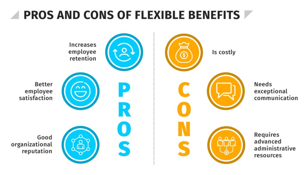 Pros and Cons of Fringe Benefits