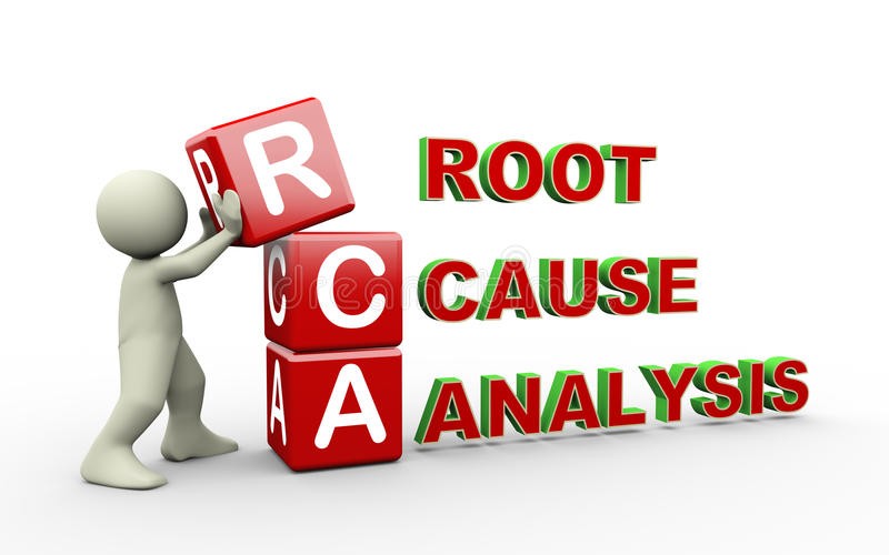 assignable root cause meaning