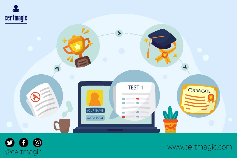 IT Fundamentals Explored: Demystifying CompTIA ITF  FC0 U61 Certification IT Fundamentals Explored: Demystifying CompTIA ITF  FC0 U61 Certification