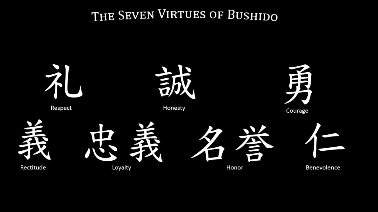The Seven Virtues of Bushido.