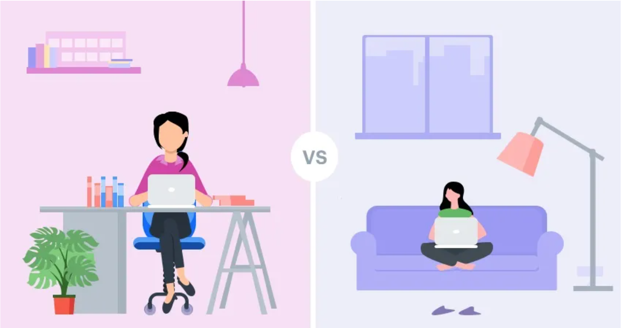 Comparison between Work from Home (WFH) and Work from Office (WFO) Comparison between Work from Home (WFH) and Work from Office (WFO)
