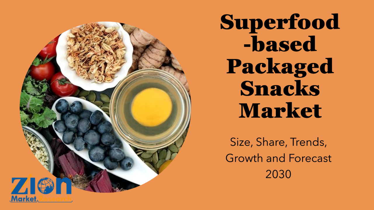 Markt für abgepackte Snacks auf Superfood-Basis