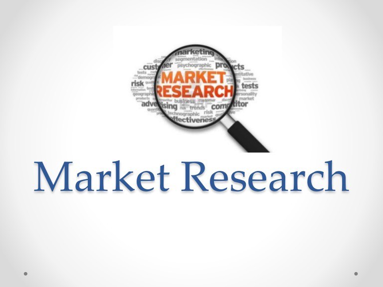 Market Research Companies in India