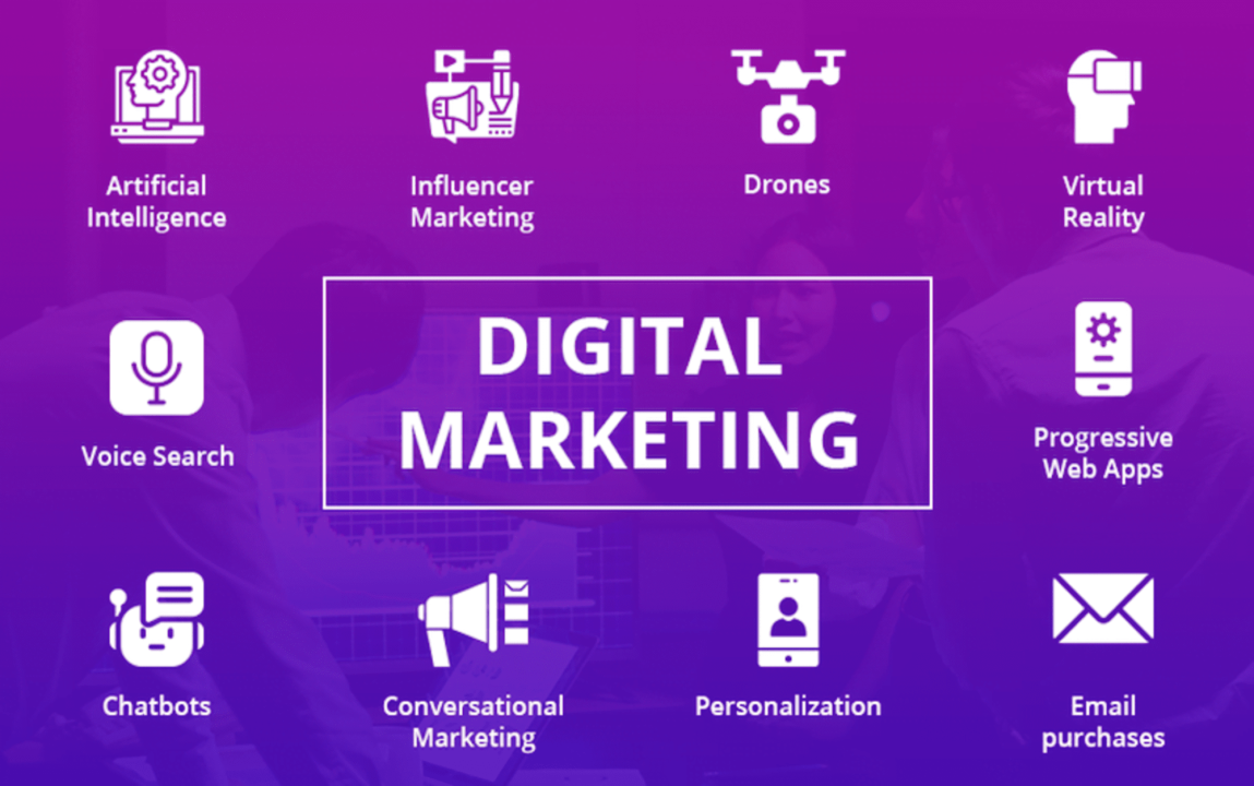 The Future of Digital Marketing: Top Trends to Watch in 2023