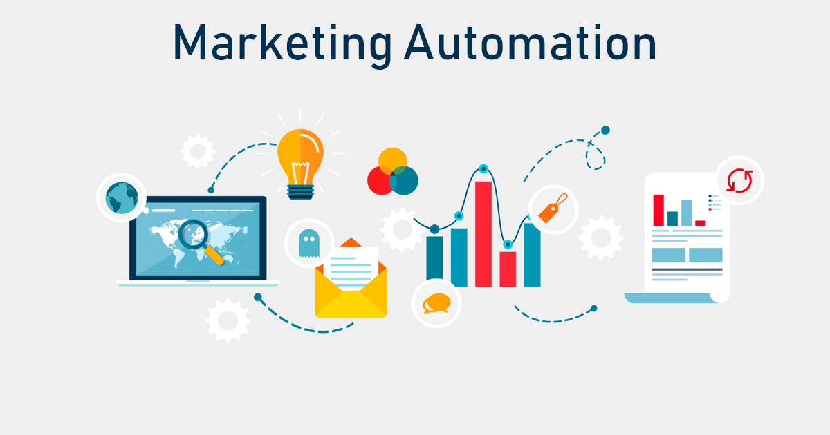 A collage of six icons representing different aspects of marketing automation