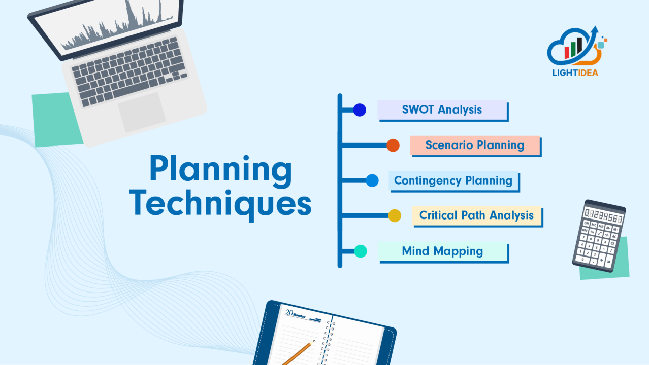 Types of Planning Techniques