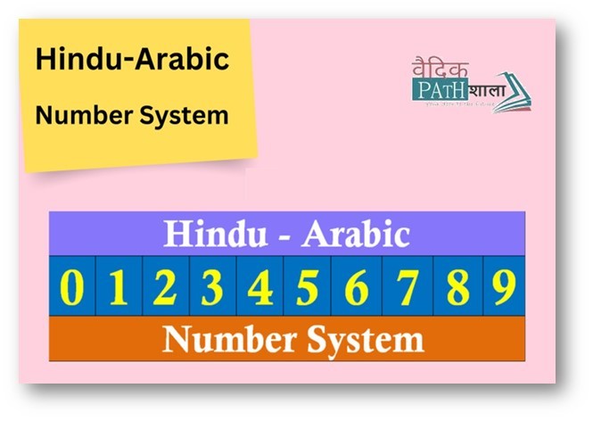 The Decimal Number System: Revealing the Timeless emergence of the Hindu-Arabic Numerals
