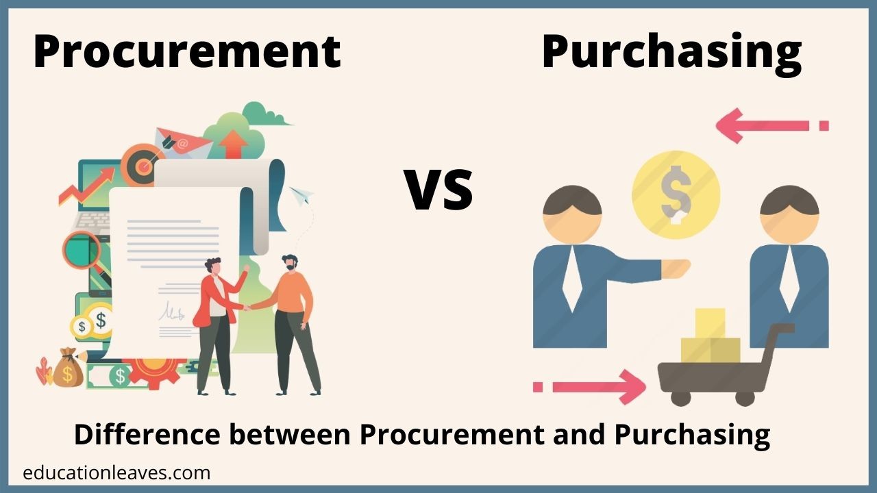 Procurement vs Purchasing Procurement vs Purchasing