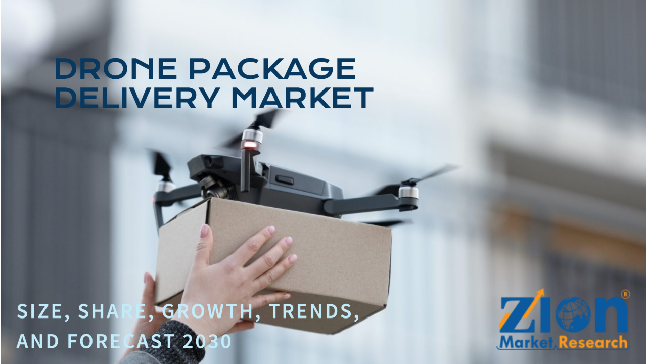 Mercado de entrega de paquetes con drones