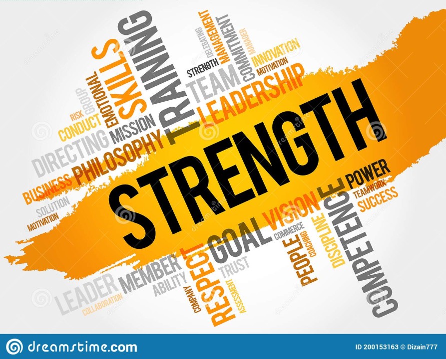 Developing Personal Strengths Developing Personal Strengths