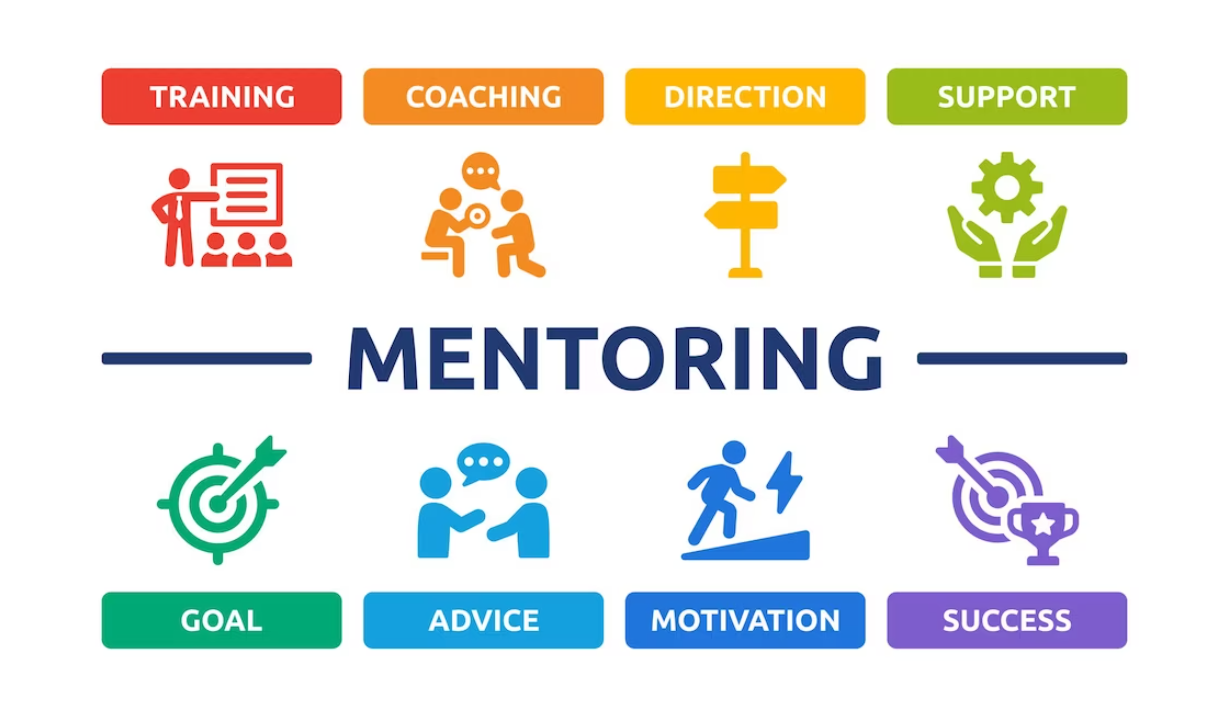 How to Find a Mentor