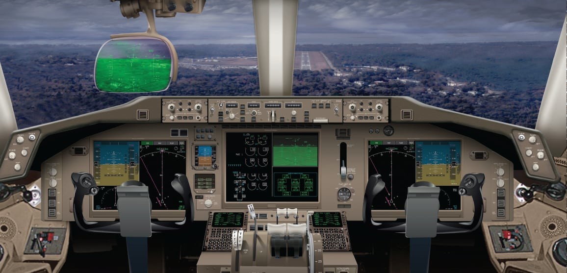 Aerospace Flight Displays Market 2022 to 2029 Trends, Standardization,  Challenges Research, Key Players and Forecast to 2029