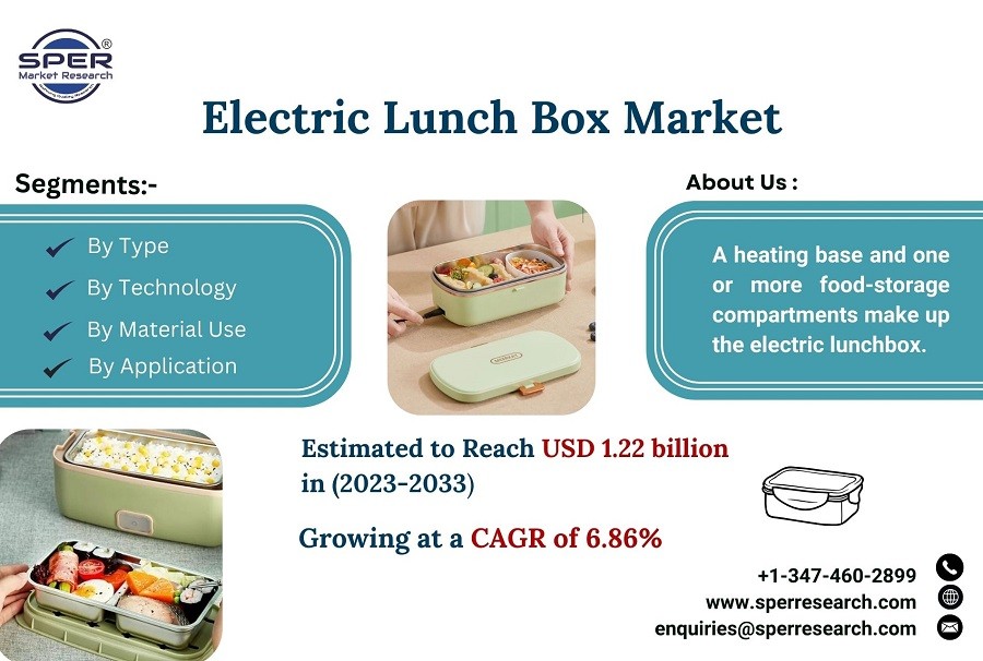 USB Electric Lunch Box Portable School Student Car Food Heating