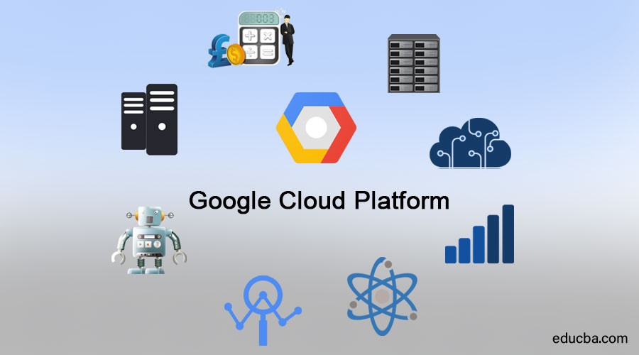 What is GCP?