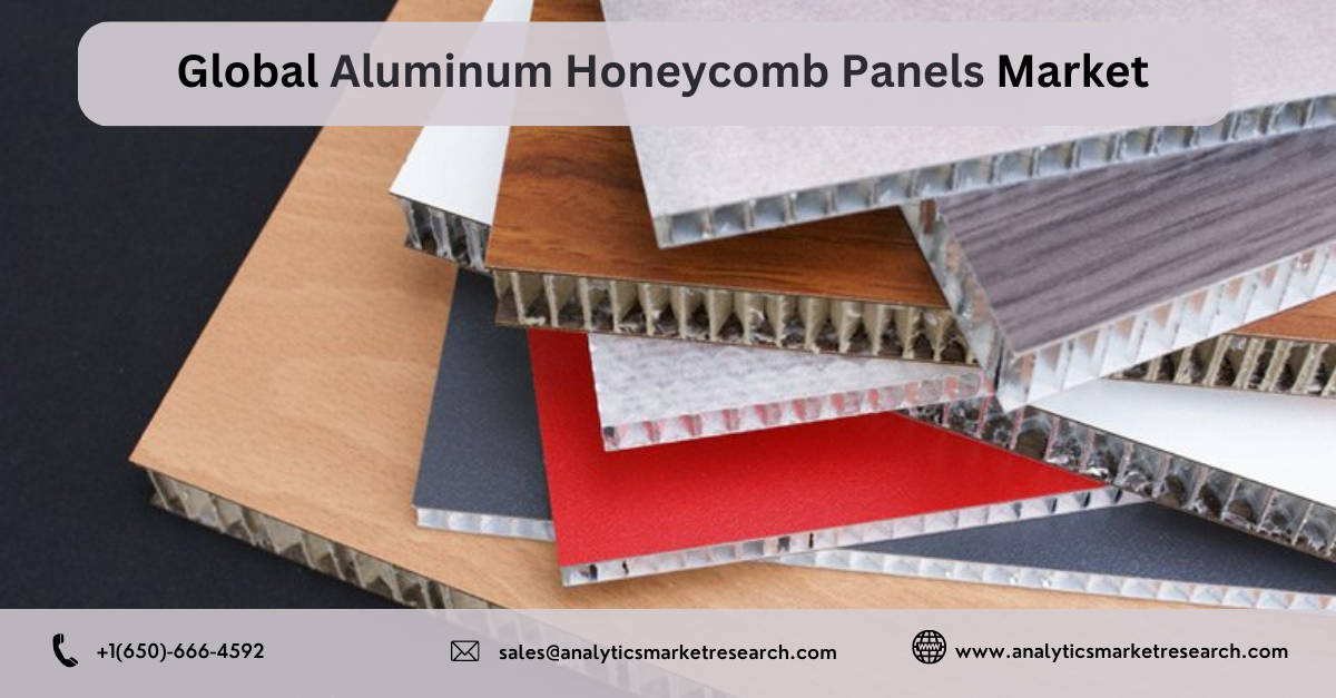 Aluminum Honeycomb Panels : How It’s Made?