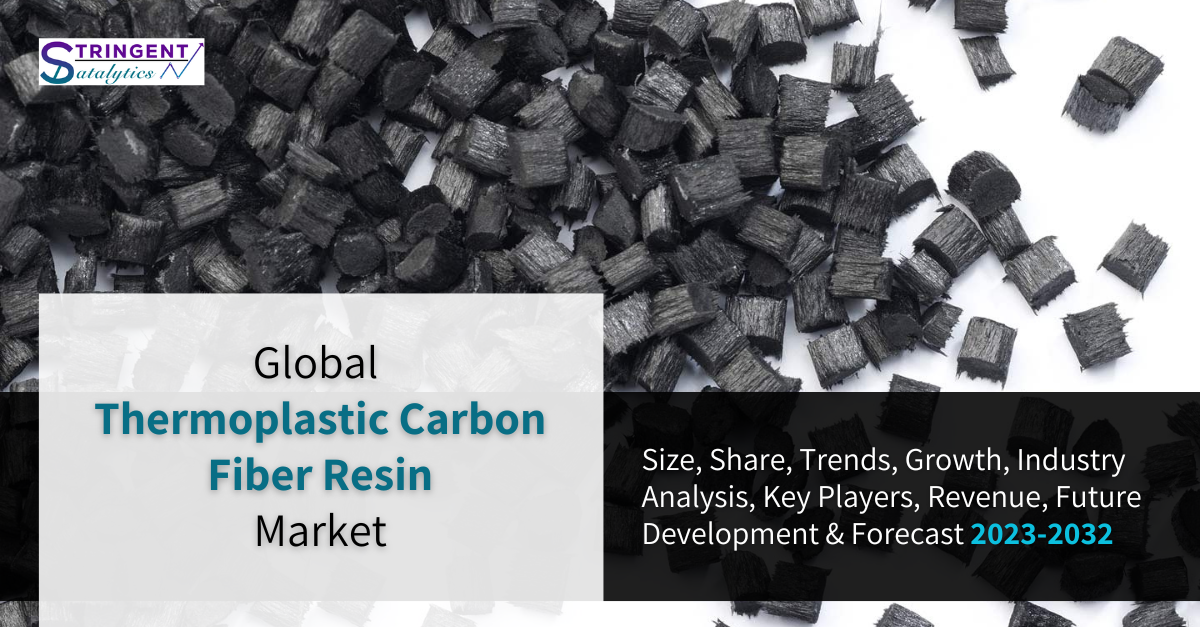 Thermoplastic Carbon Fiber Resin Market Size, Share, and Growth Analysis:  Insights into Market Expansion and Key