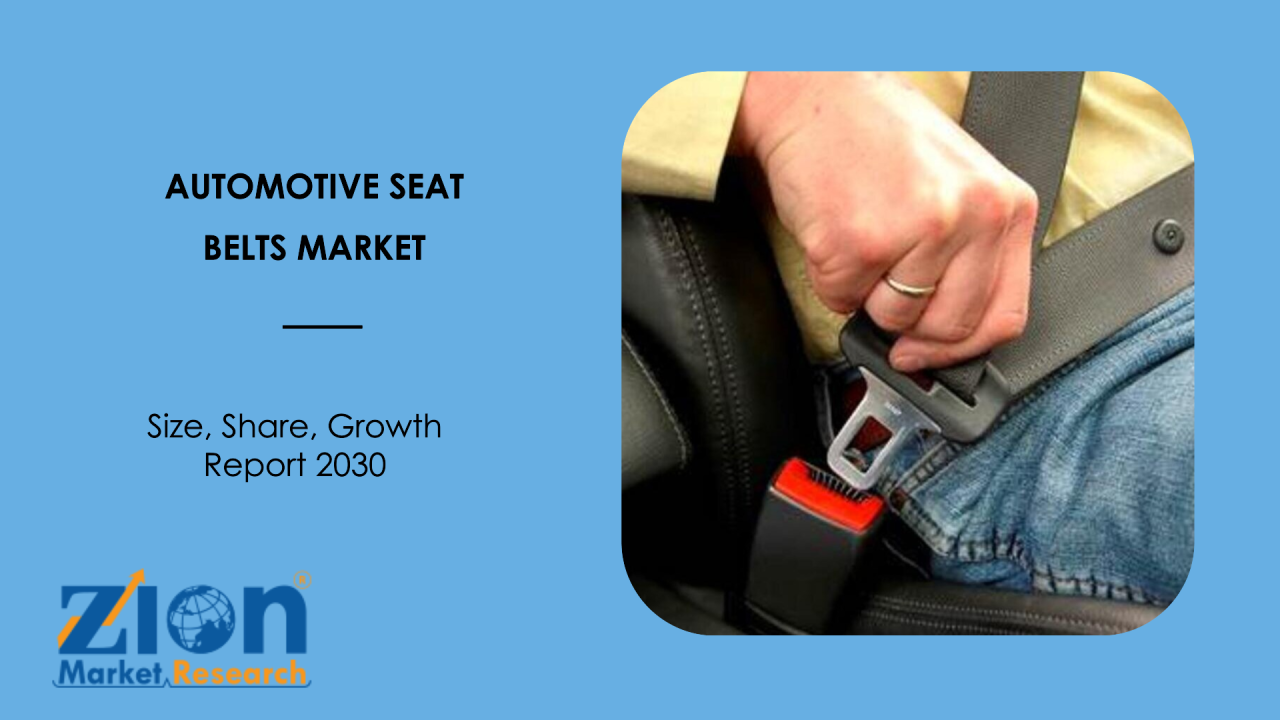 Mercado de cinturones de seguridad para automóviles