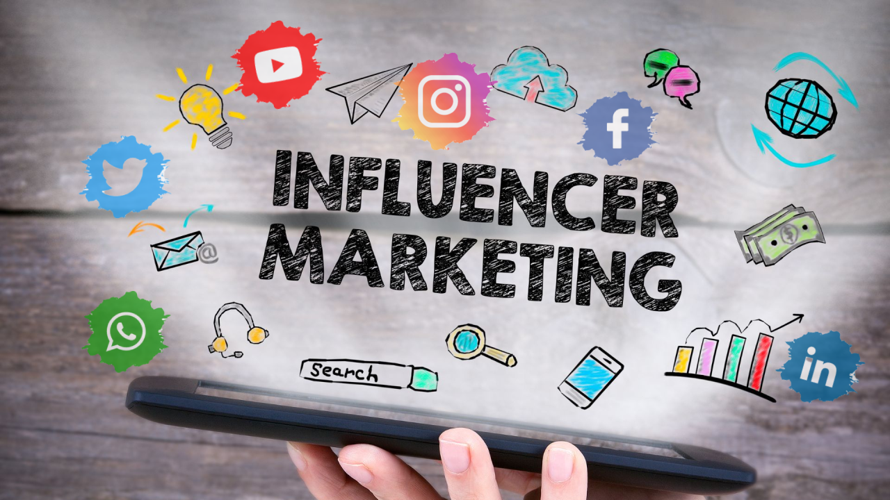 The power of influencer marketing