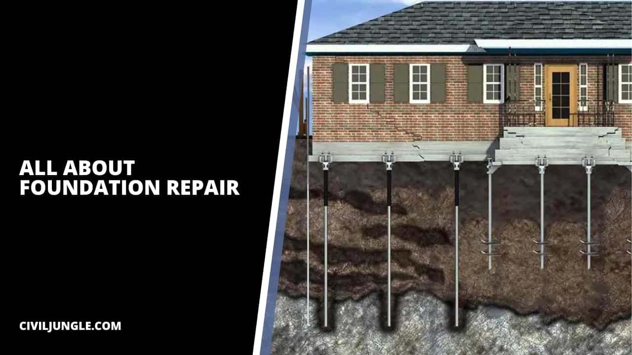 Foundation Repair Cost Estimator San Antonio