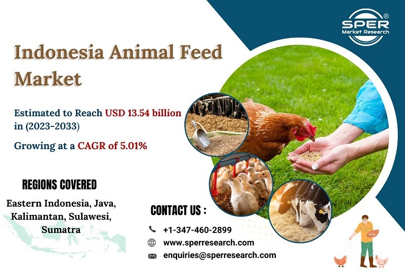 Indonesia Animal Feed Market Share and Growth, Upcoming Trends, Revenue, Business Strategies, Future Opportunities and Forecast till 2023-2033