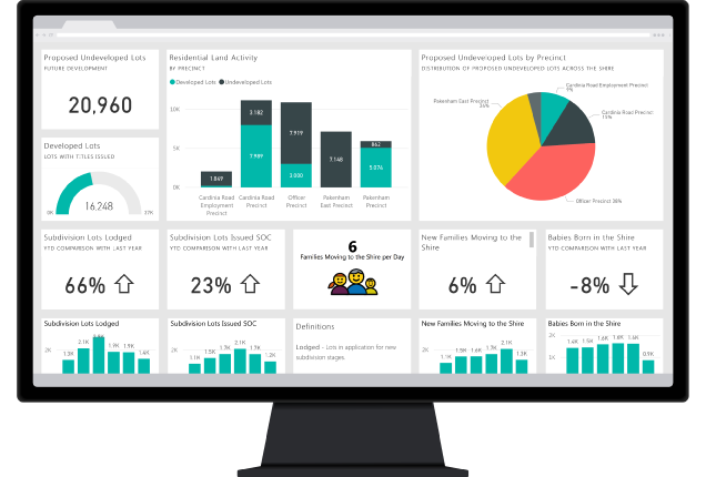 Leveraging Data Analytics in Power BI for Effective Decision Making: A Leveraging Data Analytics in Power BI for Effective Decision Making: A