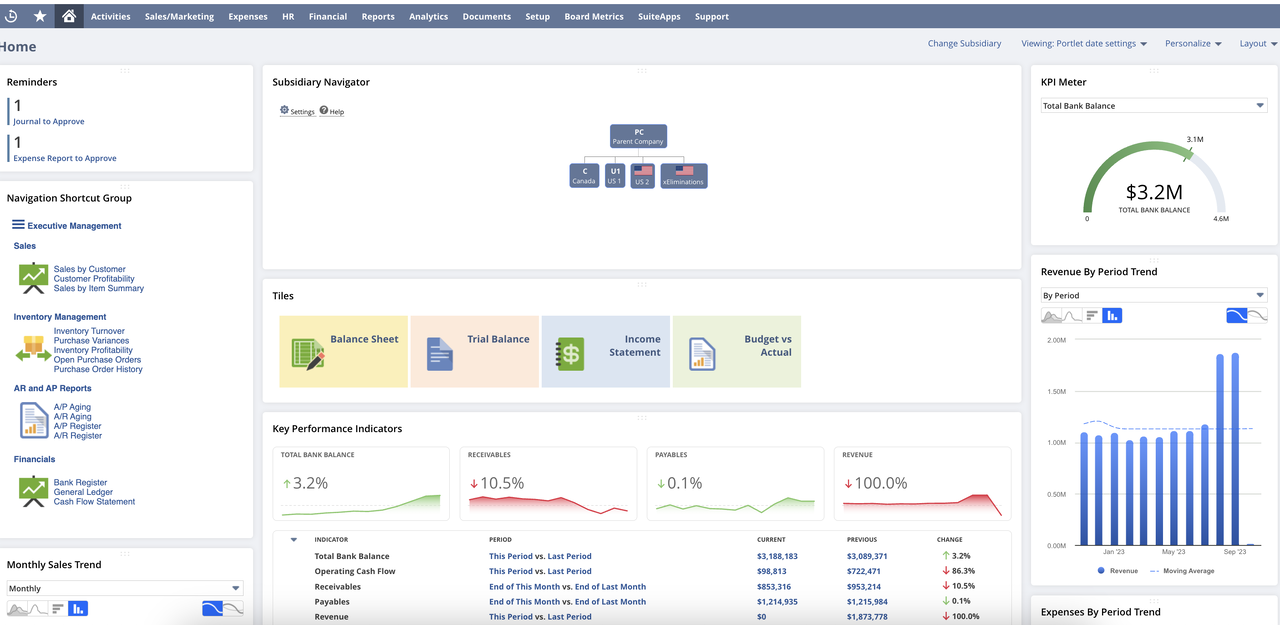Streamlining Global Operations with NetSuite OneWorld Streamlining Global Operations with NetSuite OneWorld