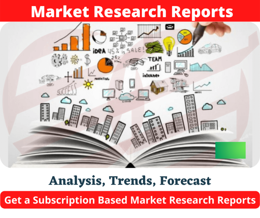 Insights from the Future of Market Research Dossier Services: Ken Research
