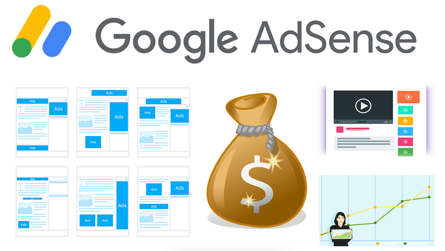 Optimizing Google Adsense Income: Strategies for Success