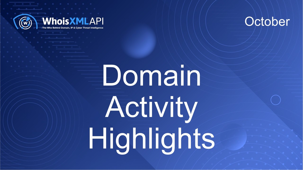 Domain Activity Highlights—October 2023