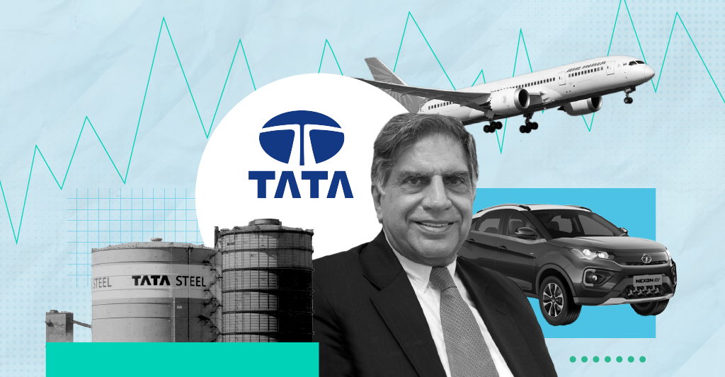 Tata Group: $300 billion Net Worth - Strategy & Business Model. 