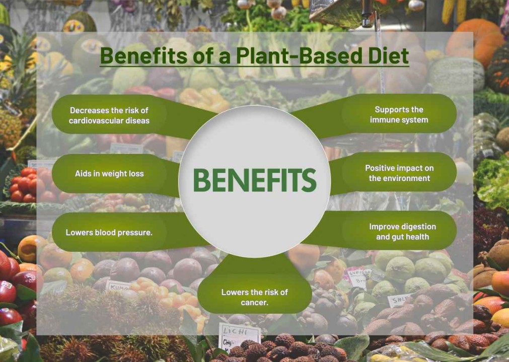 Nutritional benefits of plant-based diets