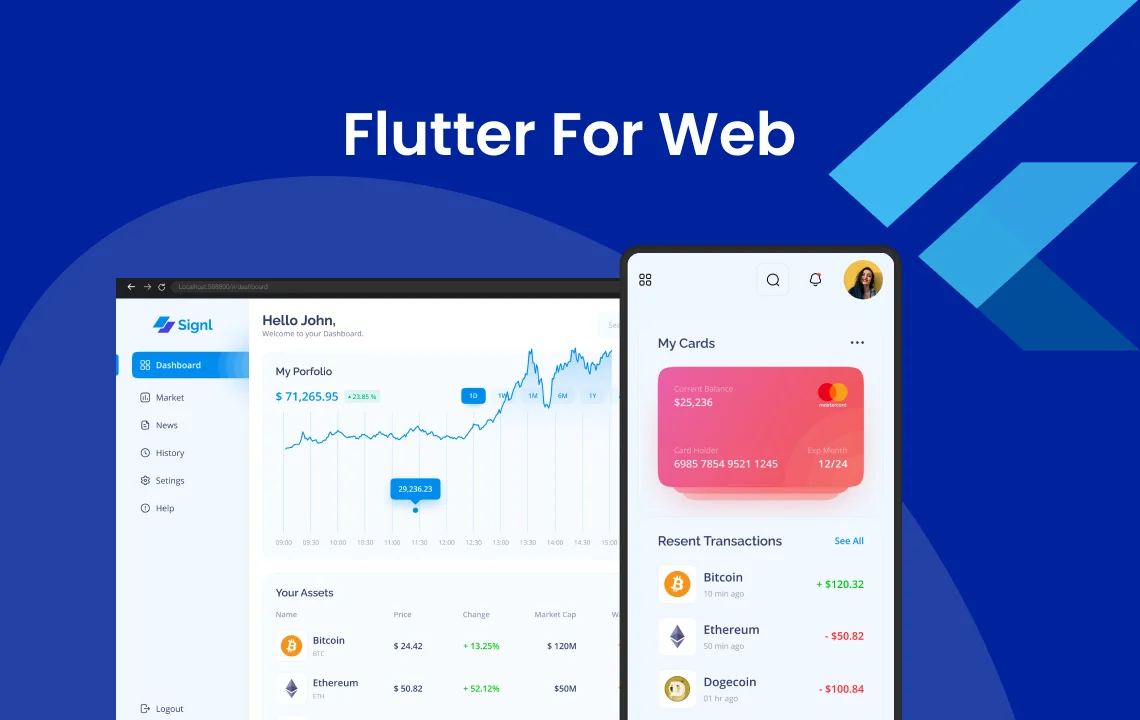 Exploring the Power of Flutter Web Development Exploring the Power of Flutter Web Development