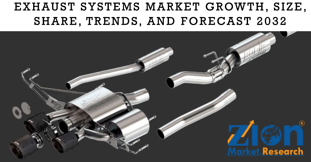 Exhaust Systems Market
