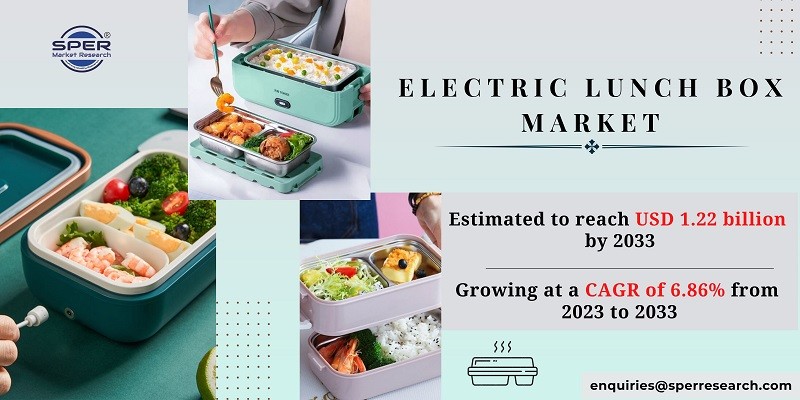 Electric Lunch Box Market Growth 2023, Emerging Trends, Share Analysis,  Business Challenges and Future Scope to