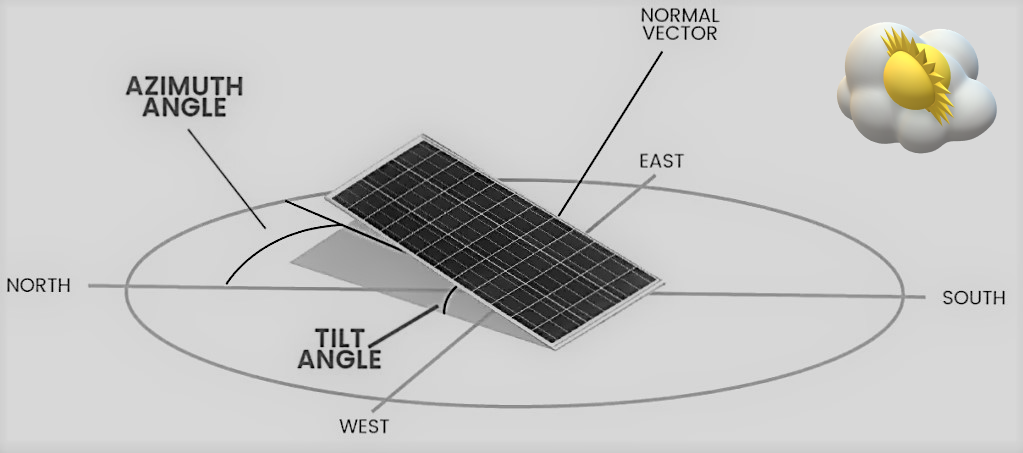 Optimizing Solar Placement: A Practical Guide