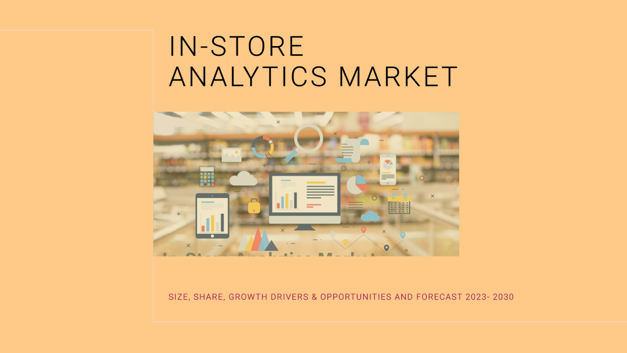 Markt für In-Store-Analysen