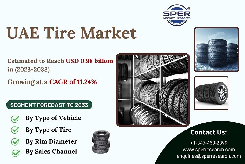 UAE Tire Market Trends, Share, Growth Drivers, CAGR Status, Demand, Business Opportunities and Future Outlook Till 2023-2033: SPER Market Research